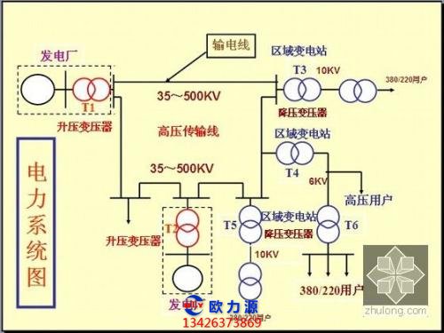 空壓機電路系統示意圖