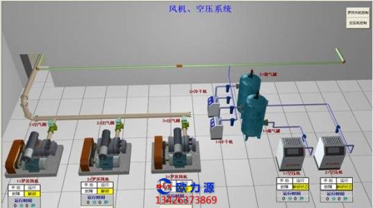 空壓機理論指示圖