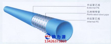 塑料涂敷技術